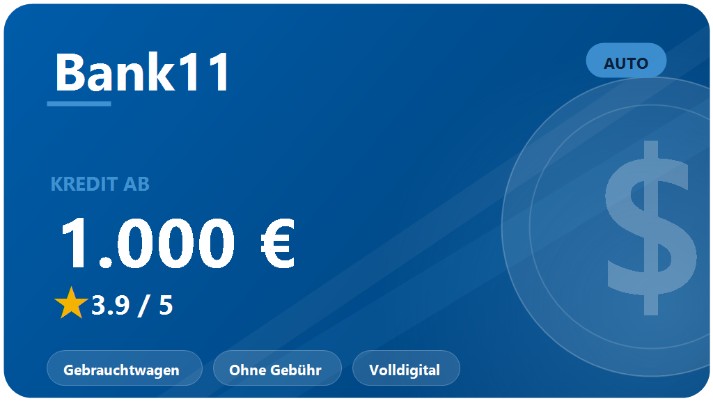 Bank11 Autokredit: Erfahrungen 2026