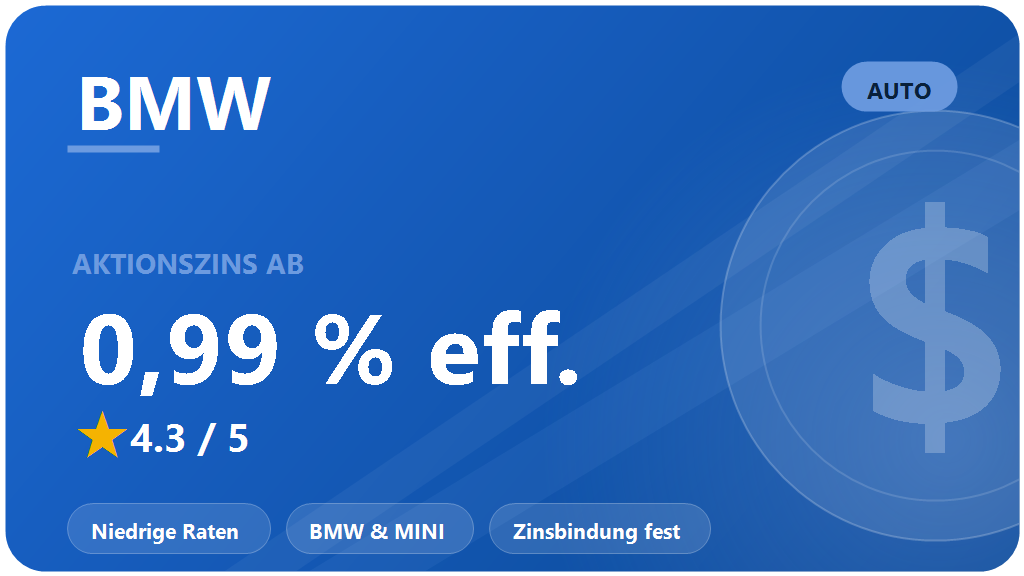 BMW Bank Autofinanzierung: Erfahrungen 2026