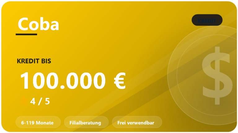 Commerzbank Ratenkredit: Erfahrungen 2026