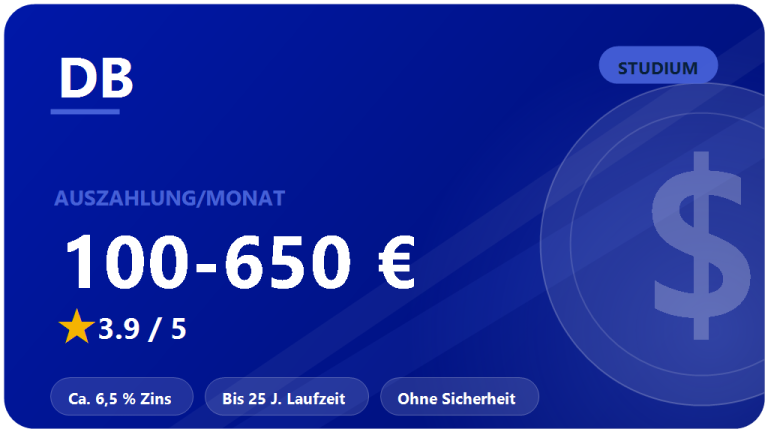 Deutsche Bank Studienkredit: Test 2026