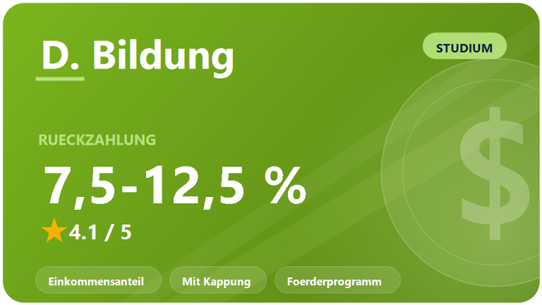 Deutsche Bildung Studienfonds im Test 2026