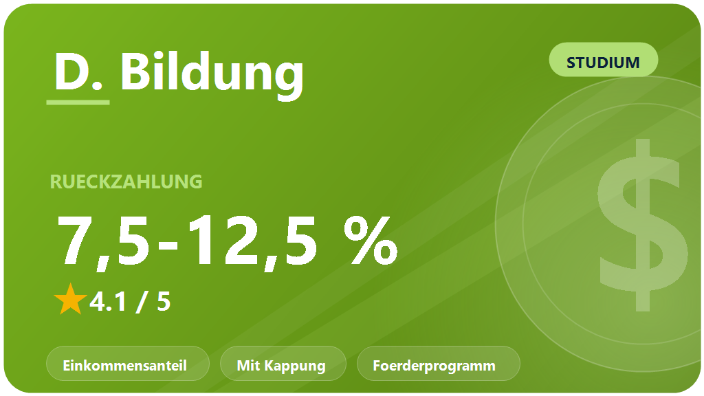 Deutsche Bildung Studienfonds im Test 2026