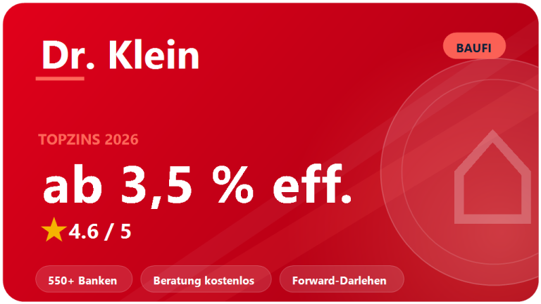 Dr. Klein Baufinanzierung im Test 2026