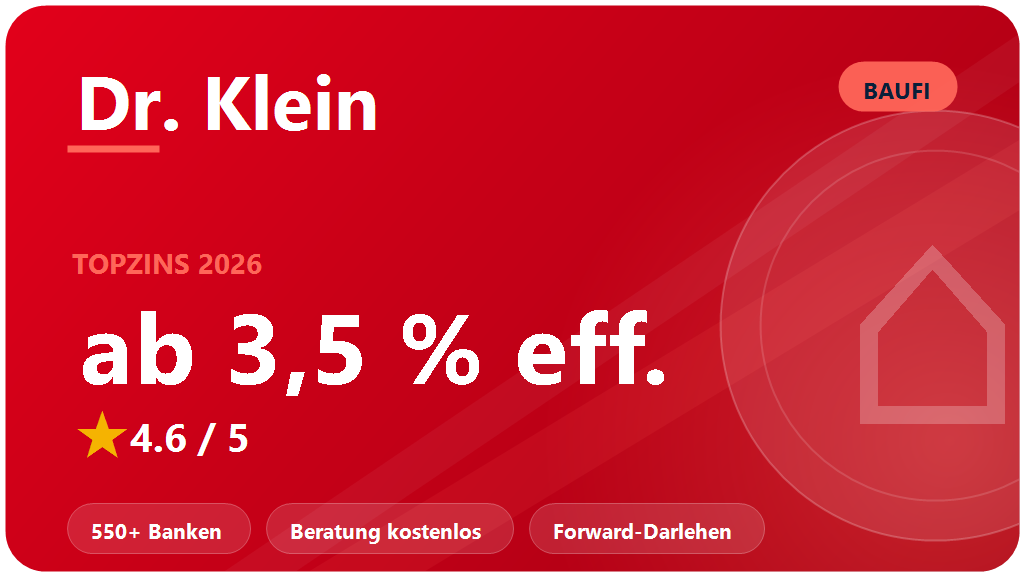 Dr. Klein Baufinanzierung im Test 2026