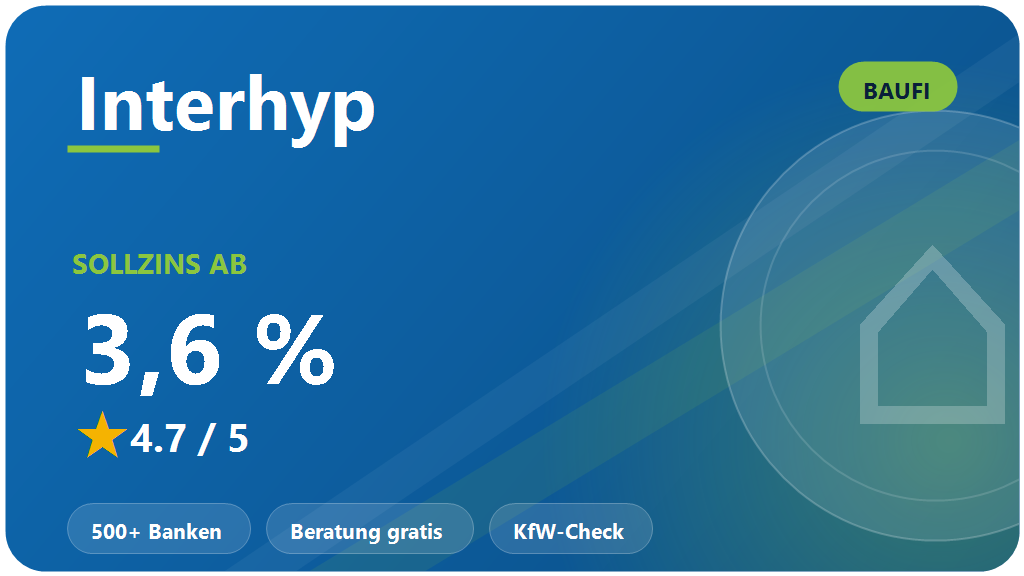 Interhyp Baufinanzierung: Erfahrungen 2026
