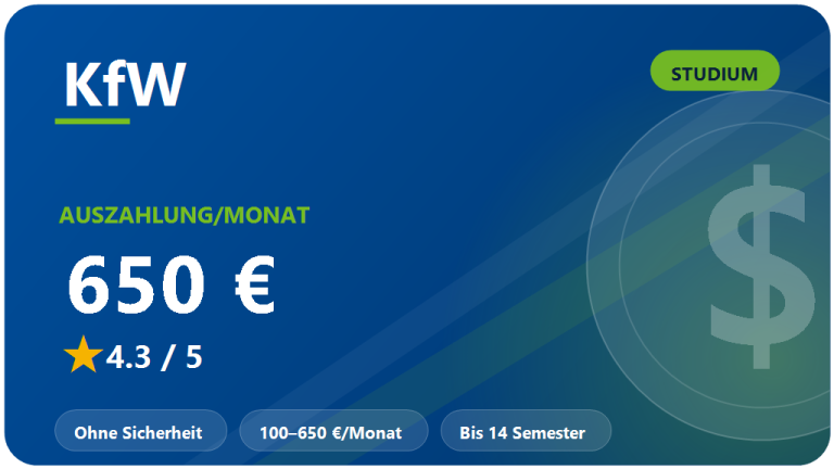 KfW-Studienkredit: Erfahrungen 2026