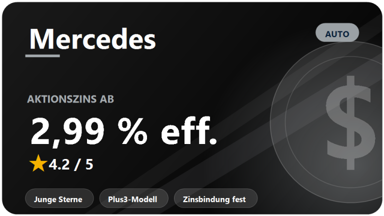 Mercedes-Benz Bank Autokredit im Test 2026