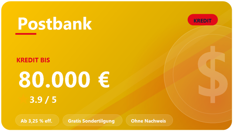 Postbank Privatkredit im Test 2026