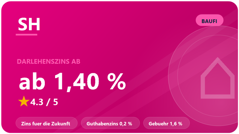 Schwäbisch Hall Bausparen im Test 2026
