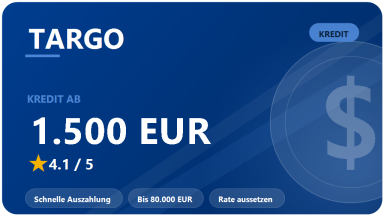 Targobank Kredit im Test 2026