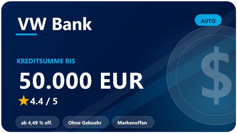 Volkswagen Bank Autokredit: Test 2026