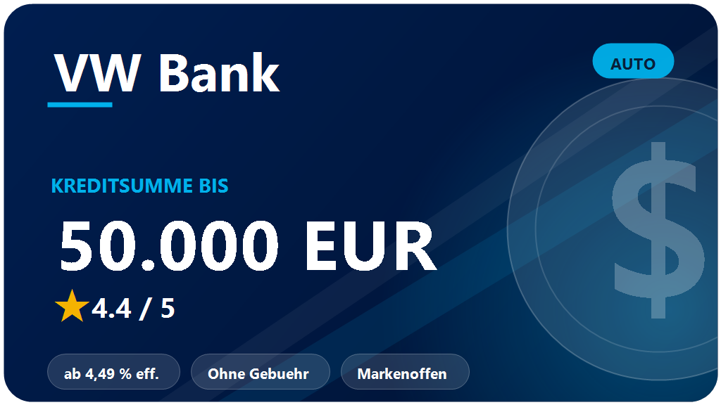 Volkswagen Bank Autokredit: Test 2026