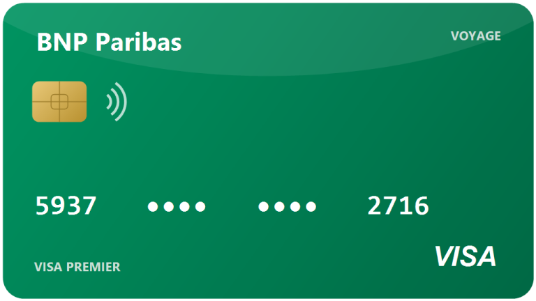 BNP Paribas Visa Premier : avis 2026, vaut-elle son prix ?