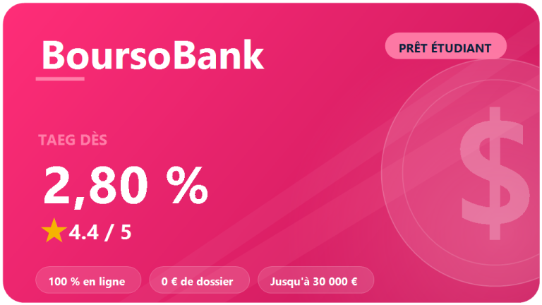 BoursoBank : avis 2026 sur le prêt étudiant