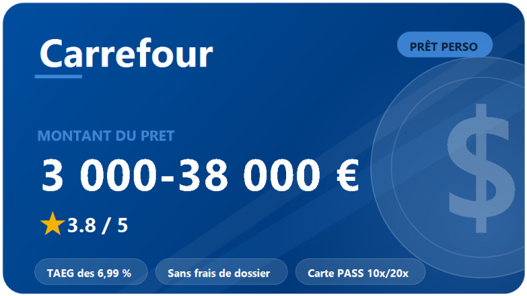 Carrefour Banque : avis 2026 sur le pret personnel