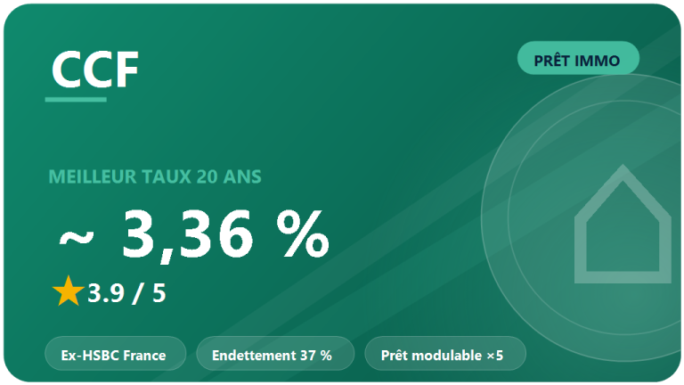 CCF : avis 2026 sur le crédit immobilier