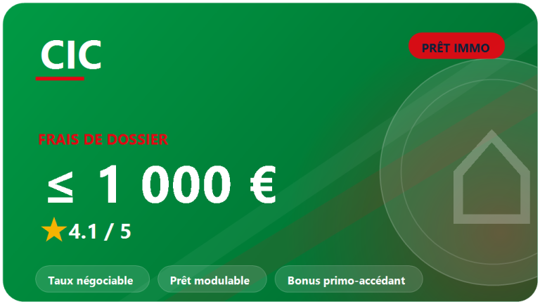 CIC : avis 2026 sur le prêt immobilier