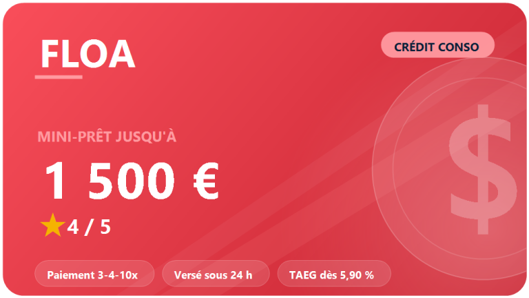FLOA Bank : avis 2026 sur le crédit conso