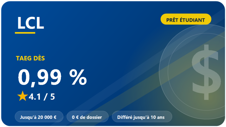 LCL : avis 2026 sur le prêt étudiant