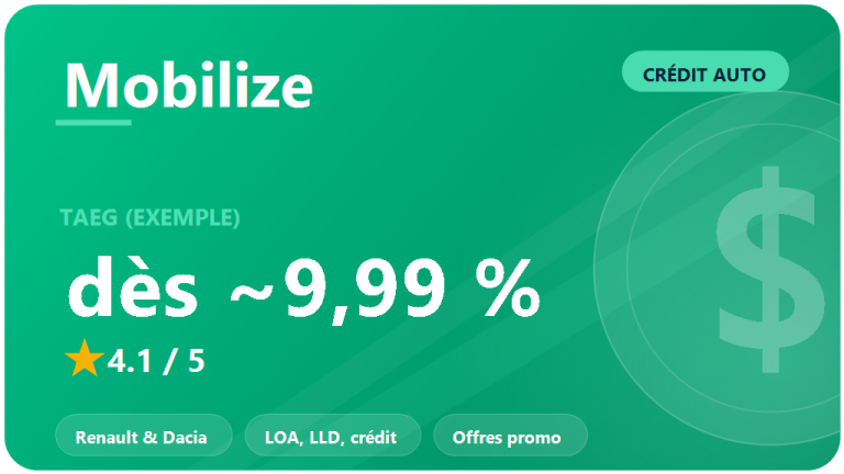 Mobilize Financial Services : avis 2026 sur le crédit auto