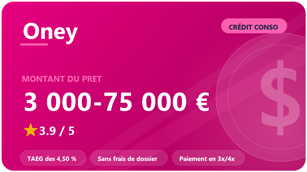 Oney : avis 2026 sur le credit a la consommation