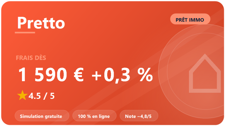 Pretto : avis 2026 sur le courtier en ligne