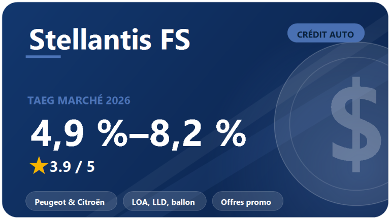 Stellantis Financial Services : avis 2026 sur le crédit auto