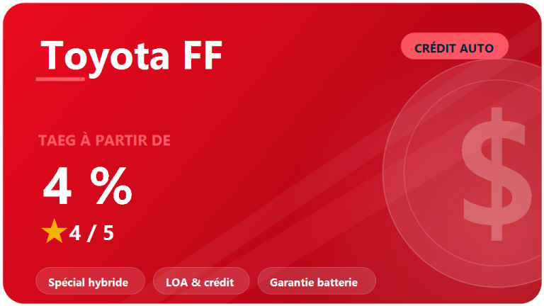 Toyota France Financement : avis 2026 sur le crédit auto