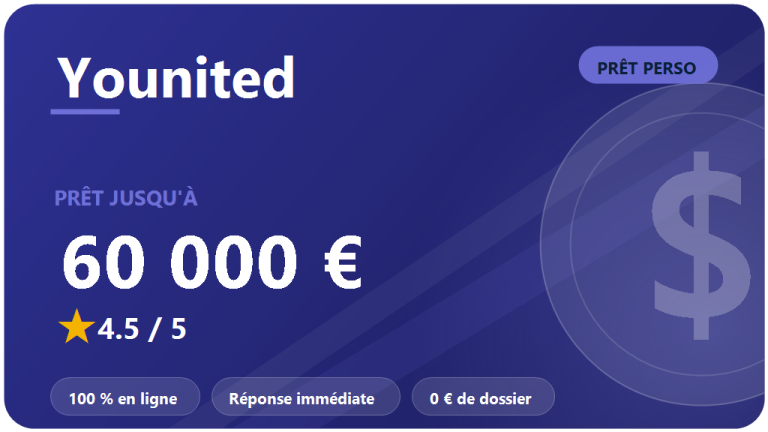 Younited Credit : avis 2026 sur le prêt en ligne