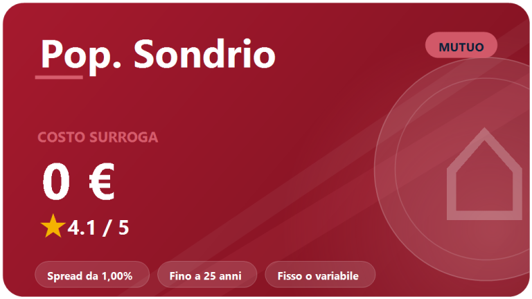 Banca Popolare di Sondrio: recensione mutui 2026