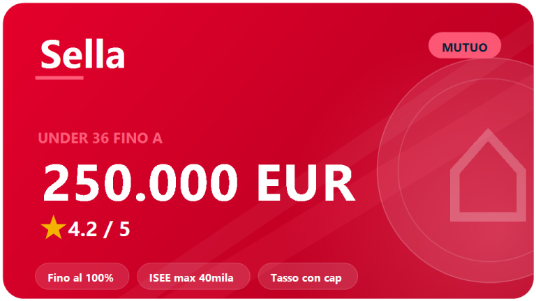 Banca Sella: recensione mutui 2026
