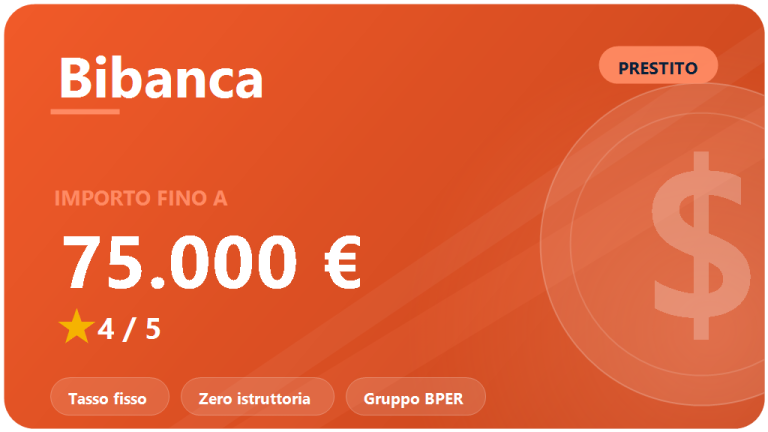 Bibanca: recensione prestiti 2026