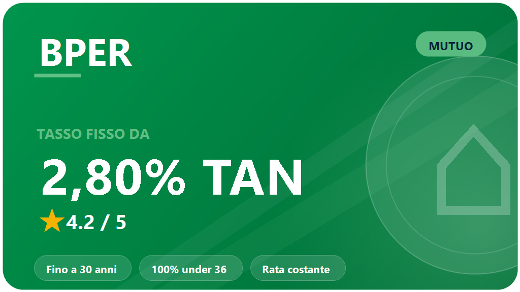 BPER Banca: recensione mutui 2026