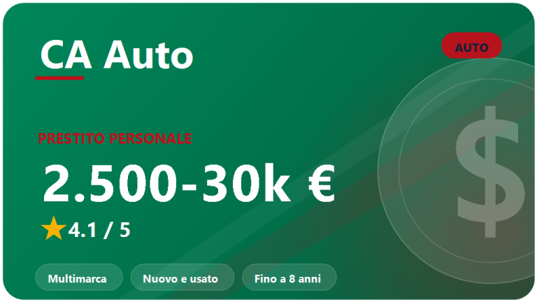 CA Auto Bank: recensione finanziamento auto 2026