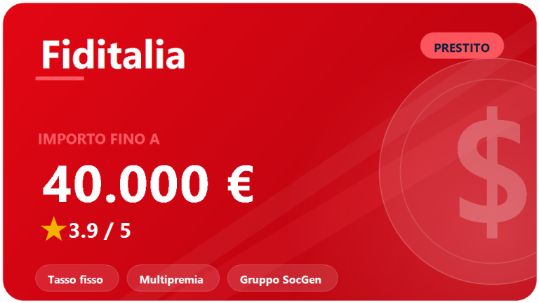 Fiditalia: recensione e opinioni 2026