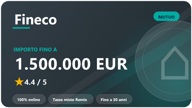 Fineco: recensione mutui 2026