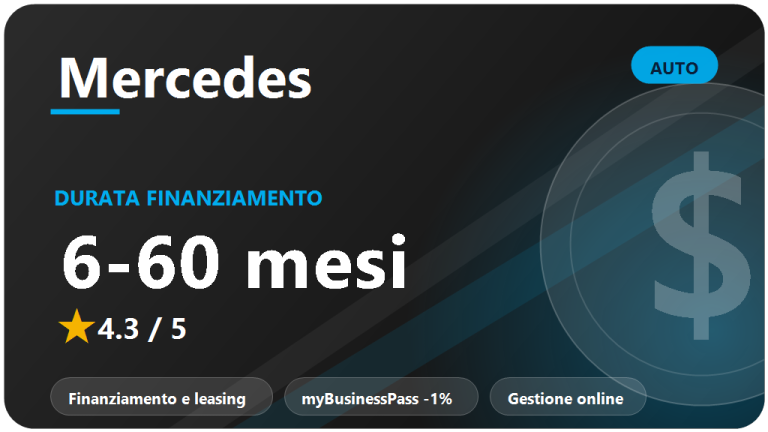 Mercedes-Benz Financial Services: recensione 2026