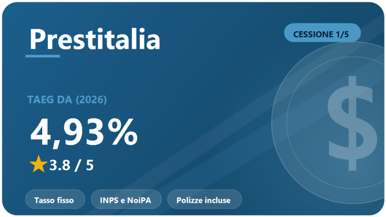 Prestitalia: recensione cessione del quinto 2026