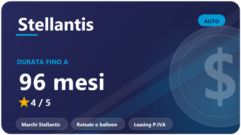 Stellantis Financial Services: recensione 2026