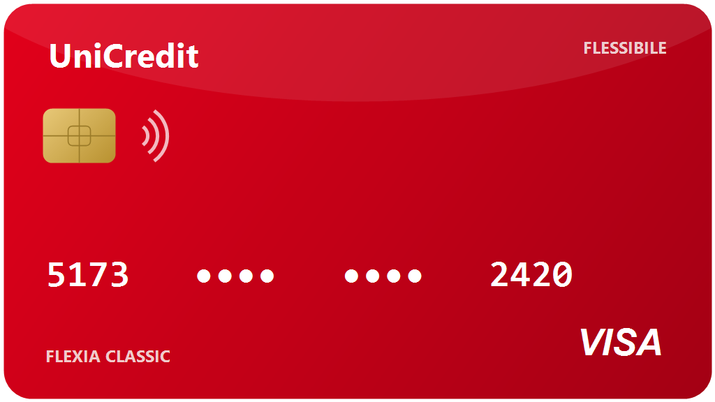 Carta Flexia Classic UniCredit: recensione 2026, conviene?
