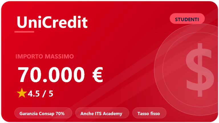 UniCredit Fondo per lo Studio: recensione 2026