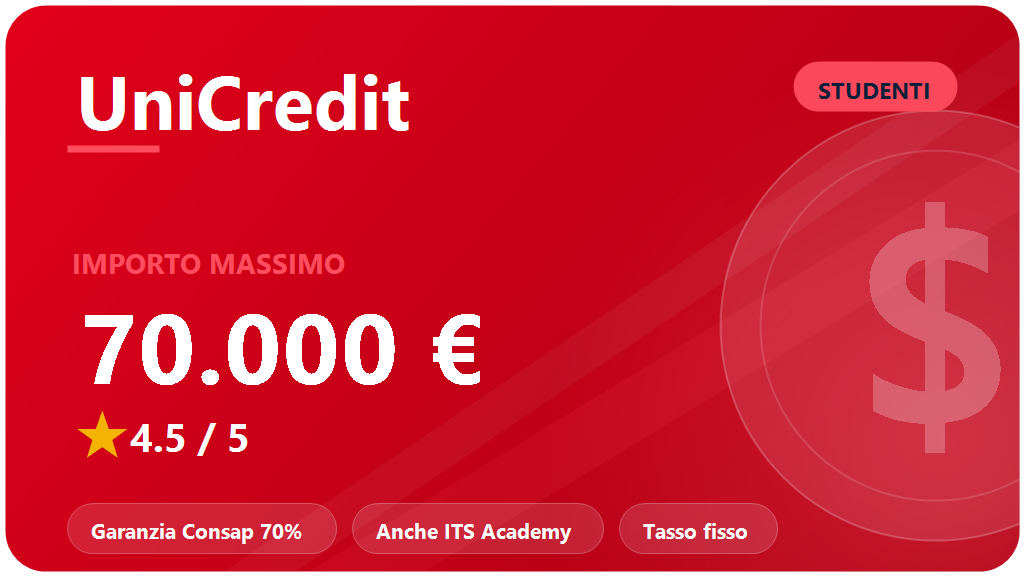 UniCredit Fondo per lo Studio: recensione 2026
