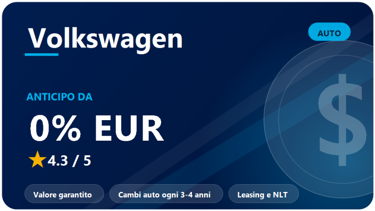 Volkswagen Financial Services: recensione 2026