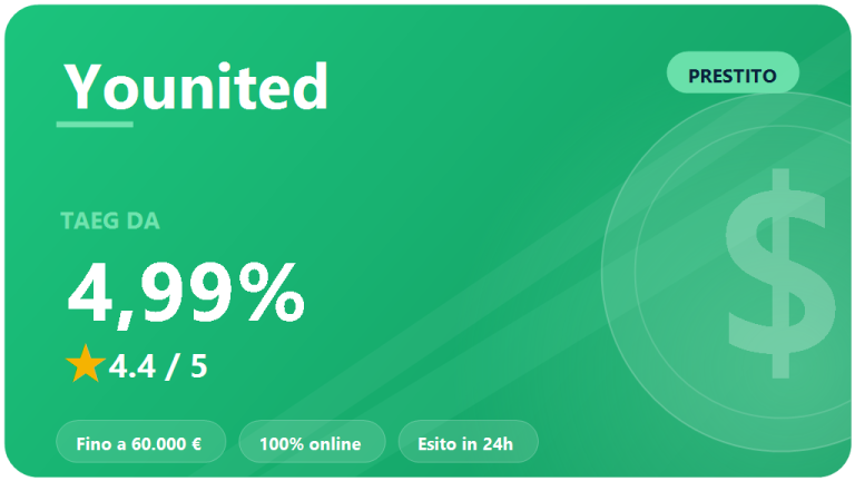 Younited: recensione prestito online 2026