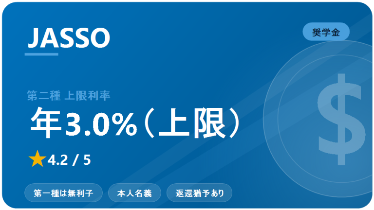 JASSO 奨学金：口コミ・評判 2026