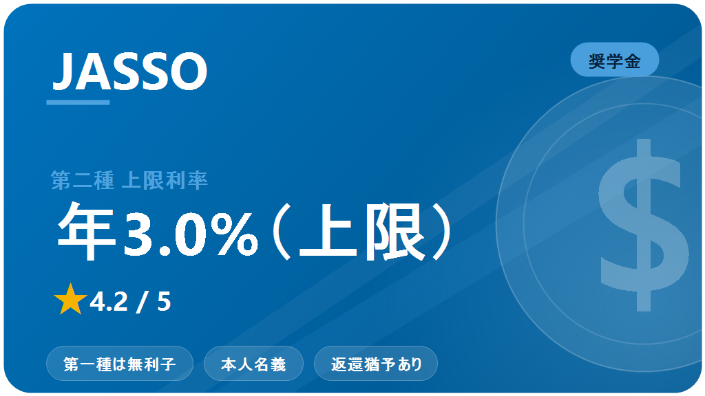 JASSO 奨学金：口コミ・評判 2026
