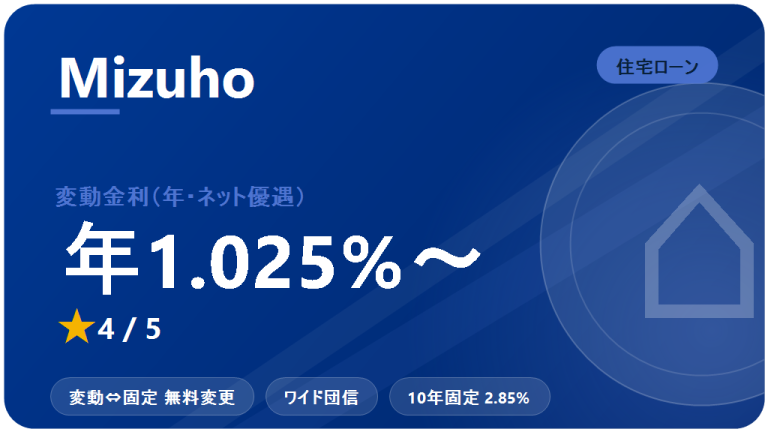 みずほ銀行 住宅ローン：口コミ・評判 2026