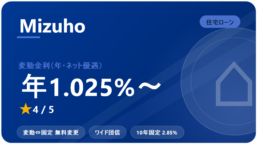 みずほ銀行 住宅ローン：口コミ・評判 2026