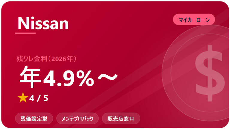日産フィナンシャルサービス オートローン：口コミ・評判 2026