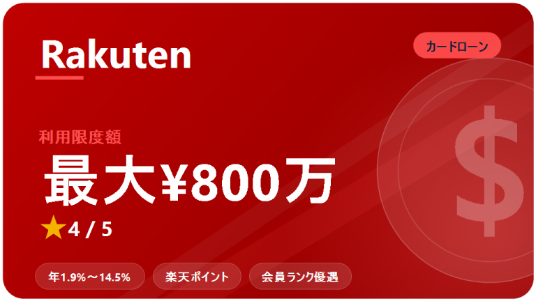 楽天銀行スーパーローン：口コミ・評判 2026